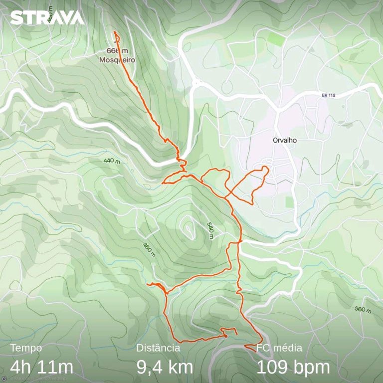 Mapa_Passadiços do Orvalho